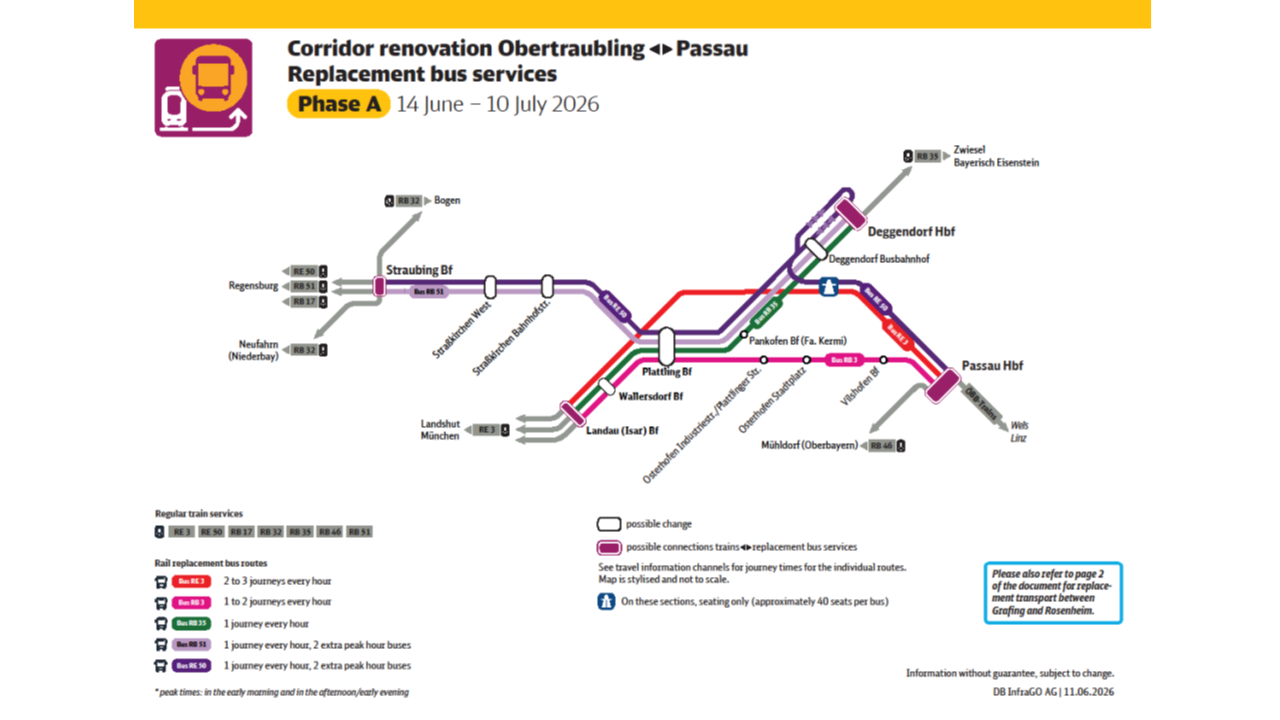 Vorschaubild Ersatzverkehr Liniennetzplan Obertraubling – Passau Phase A
